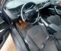 Черный Ситроен С5, объемом двигателя 1.56 л и пробегом 260 тыс. км за 5300 $, фото 15 на Automoto.ua