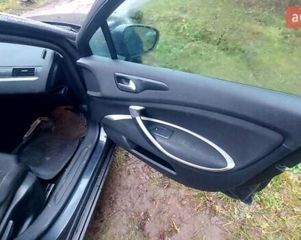 Черный Ситроен С5, объемом двигателя 1.56 л и пробегом 260 тыс. км за 5300 $, фото 8 на Automoto.ua