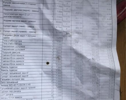 Чорний Сітроен С5, об'ємом двигуна 2 л та пробігом 3 тис. км за 6900 $, фото 16 на Automoto.ua