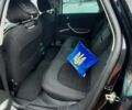 Черный Ситроен С5, объемом двигателя 1.6 л и пробегом 224 тыс. км за 7000 $, фото 6 на Automoto.ua
