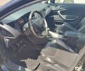 Черный Ситроен С5, объемом двигателя 1.6 л и пробегом 290 тыс. км за 4727 $, фото 4 на Automoto.ua