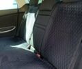 Чорний Сітроен С5, об'ємом двигуна 1.6 л та пробігом 226 тис. км за 7800 $, фото 11 на Automoto.ua