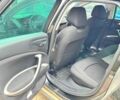 Чорний Сітроен С5, об'ємом двигуна 1.56 л та пробігом 331 тис. км за 5200 $, фото 7 на Automoto.ua