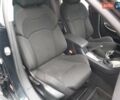 Черный Ситроен С5, объемом двигателя 1.6 л и пробегом 168 тыс. км за 6150 $, фото 13 на Automoto.ua