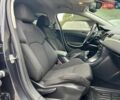 Черный Ситроен С5, объемом двигателя 1.6 л и пробегом 230 тыс. км за 7499 $, фото 15 на Automoto.ua