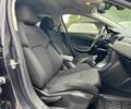 Чорний Сітроен С5, об'ємом двигуна 1.6 л та пробігом 230 тис. км за 7499 $, фото 15 на Automoto.ua