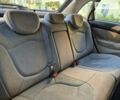 Коричневый Ситроен С5, объемом двигателя 2 л и пробегом 195 тыс. км за 5199 $, фото 29 на Automoto.ua
