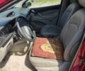 Красный Ситроен С5, объемом двигателя 2 л и пробегом 350 тыс. км за 3999 $, фото 14 на Automoto.ua