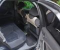 Серый Ситроен С5, объемом двигателя 2 л и пробегом 2 тыс. км за 1800 $, фото 6 на Automoto.ua