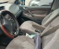 Сірий Сітроен С5, об'ємом двигуна 2 л та пробігом 222 тис. км за 2412 $, фото 11 на Automoto.ua