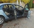 Ситроен С5 2003 в Киеве на Automoto.ua Серый Ситроен С5, объемом двигателя 2 л и пробегом 260 тыс. км за 2800 $, фото 13 на Automoto.ua