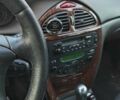 Ситроен С5 2003 в Киеве на Automoto.ua Серый Ситроен С5, объемом двигателя 2 л и пробегом 260 тыс. км за 2800 $, фото 24 на Automoto.ua
