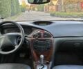 Ситроен С5 2003 в Киеве на Automoto.ua Серый Ситроен С5, объемом двигателя 2 л и пробегом 260 тыс. км за 2800 $, фото 33 на Automoto.ua
