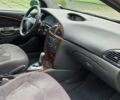 Сірий Сітроен С5, об'ємом двигуна 2 л та пробігом 107 тис. км за 2700 $, фото 15 на Automoto.ua