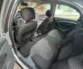 Ситроен С5 2007 в Виннице на Automoto.ua Серый Ситроен С5, объемом двигателя 2 л и пробегом 272 тыс. км за 4900 $, фото 17 на Automoto.ua