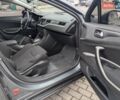 Серый Ситроен С5, объемом двигателя 1.56 л и пробегом 254 тыс. км за 6750 $, фото 12 на Automoto.ua