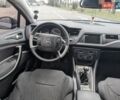 Серый Ситроен С5, объемом двигателя 1.56 л и пробегом 254 тыс. км за 6750 $, фото 8 на Automoto.ua