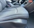 Сірий Сітроен С5, об'ємом двигуна 1.56 л та пробігом 232 тис. км за 4999 $, фото 41 на Automoto.ua