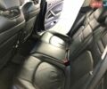 Сірий Сітроен С5, об'ємом двигуна 2.18 л та пробігом 275 тис. км за 7900 $, фото 16 на Automoto.ua