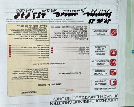 Сірий Сітроен С5, об'ємом двигуна 1.56 л та пробігом 265 тис. км за 4300 $, фото 34 на Automoto.ua