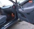 Серый Ситроен С5, объемом двигателя 2 л и пробегом 288 тыс. км за 4500 $, фото 21 на Automoto.ua