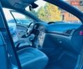 Серый Ситроен С5, объемом двигателя 1.6 л и пробегом 386 тыс. км за 4200 $, фото 24 на Automoto.ua