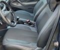 Сірий Сітроен С5, об'ємом двигуна 1.56 л та пробігом 251 тис. км за 5200 $, фото 1 на Automoto.ua