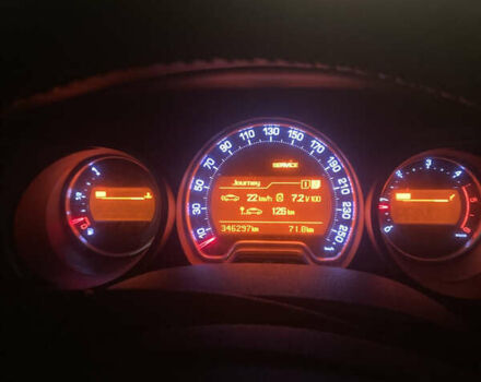 Серый Ситроен С5, объемом двигателя 1.56 л и пробегом 346 тыс. км за 4500 $, фото 1 на Automoto.ua