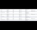 Серый Ситроен С5, объемом двигателя 2 л и пробегом 322 тыс. км за 4200 $, фото 4 на Automoto.ua