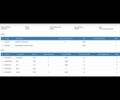 Серый Ситроен С5, объемом двигателя 2 л и пробегом 322 тыс. км за 4200 $, фото 2 на Automoto.ua