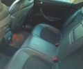 Сірий Сітроен С5, об'ємом двигуна 2.18 л та пробігом 288 тис. км за 7600 $, фото 8 на Automoto.ua