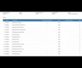 Серый Ситроен С5, объемом двигателя 2 л и пробегом 322 тыс. км за 4200 $, фото 1 на Automoto.ua