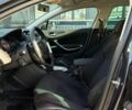 Сірий Сітроен С5, об'ємом двигуна 1.6 л та пробігом 203 тис. км за 5900 $, фото 6 на Automoto.ua