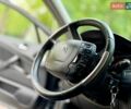 Серый Ситроен С5, объемом двигателя 1.6 л и пробегом 197 тыс. км за 5499 $, фото 91 на Automoto.ua