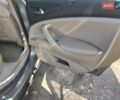 Серый Ситроен С5, объемом двигателя 2 л и пробегом 377 тыс. км за 6500 $, фото 12 на Automoto.ua