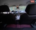 Сірий Сітроен С5, об'ємом двигуна 1.56 л та пробігом 295 тис. км за 7000 $, фото 7 на Automoto.ua