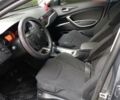 Сірий Сітроен С5, об'ємом двигуна 1.6 л та пробігом 273 тис. км за 6899 $, фото 16 на Automoto.ua