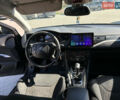 Сірий Сітроен С5, об'ємом двигуна 1.6 л та пробігом 267 тис. км за 6900 $, фото 31 на Automoto.ua