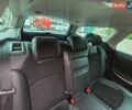 Серый Ситроен С5, объемом двигателя 2 л и пробегом 227 тыс. км за 10499 $, фото 22 на Automoto.ua
