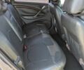 Синій Сітроен С5, об'ємом двигуна 1.7 л та пробігом 352 тис. км за 4153 $, фото 3 на Automoto.ua