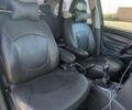 Синій Сітроен С5, об'ємом двигуна 1.7 л та пробігом 352 тис. км за 4153 $, фото 2 на Automoto.ua