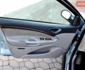 Синій Сітроен С5, об'ємом двигуна 2.18 л та пробігом 250 тис. км за 3500 $, фото 21 на Automoto.ua