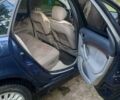 Синий Ситроен С5, объемом двигателя 2.01 л и пробегом 350 тыс. км за 4500 $, фото 1 на Automoto.ua