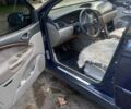 Синий Ситроен С5, объемом двигателя 2.01 л и пробегом 350 тыс. км за 4500 $, фото 9 на Automoto.ua