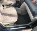 Синий Ситроен С5, объемом двигателя 2 л и пробегом 300 тыс. км за 3600 $, фото 5 на Automoto.ua