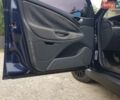 Синий Ситроен С5, объемом двигателя 1.6 л и пробегом 290 тыс. км за 3090 $, фото 15 на Automoto.ua