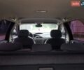 Синій Сітроен С5, об'ємом двигуна 1.6 л та пробігом 290 тис. км за 3600 $, фото 26 на Automoto.ua