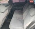 Синий Ситроен С5, объемом двигателя 1.6 л и пробегом 290 тыс. км за 3090 $, фото 12 на Automoto.ua