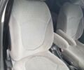 Синий Ситроен С5, объемом двигателя 1.6 л и пробегом 290 тыс. км за 3090 $, фото 5 на Automoto.ua