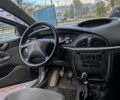 Ситроен С5 2006 в Киеве на Automoto.ua Синий Ситроен С5, объемом двигателя 1.6 л и пробегом 326 тыс. км за 1600 $, фото 4 на Automoto.ua